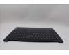 Lenovo 5CB1P33520 C-Cover with keyboard, Nordic, Abyss Blue, Backlight, FingerPrint, UK