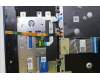 Lenovo 5CB1P33520 COVER UpCase NORDIC C83DC FP AB BLAI AL
