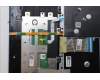 Lenovo 5CB1P33522 COVER UpperCase GER C83DC FP AB BLAI AL