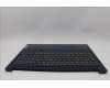 Lenovo 5CB1P33527 C-Cover with keyboard, Slovenian, Abyss Blue, Backlight, FingerPrint, UK