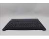 Lenovo 5CB1P33528 C-Cover with keyboard, Switzerland, Abyss Blue, Backlight, FingerPrint, UK