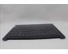 Lenovo 5CB1P33536 C-Cover with keyboard, US English Euro, Abyss Blue, Backlight, Non-Fingerprint, US