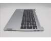 Lenovo 5CB1P41194 COVER UpCase ITA C83DC NFP CG NBLAI AL