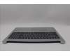 Lenovo 5CB1P41209 C-Cover with keyboard, Switzerland, Cloud Grey, Non-Backlight, Non-FingerPrint, UK