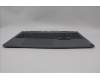 Lenovo 5CB1P43400 COVER Upper Case ASM_NORDIC C 83DX BLWH