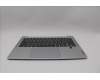 Lenovo 5CB1P43473 C-Cover with keyboard, US English Euro, Cloud Grey, Backlight, FingerPrint, US