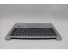 Lenovo 5CB1P48980 C-Cover with keyboard, Italian, Cloud Grey, Backlight, FingerPrint, UK
