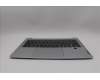 Lenovo 5CB1P48983 C-Cover with keyboard, Portuguese, Cloud Grey, Backlight, FingerPrint, UK