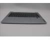Lenovo 5CB1P48993 C-Cover with keyboard,Slovenian,Cloud Grey,Backlight,FingerPrint