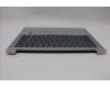 Lenovo 5CB1P48993 C-Cover with keyboard, Slovenian, Cloud Grey, Backlight, FingerPrint, UK