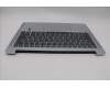 Lenovo 5CB1P48994 C-Cover with keyboard, Switzerland, Cloud Grey, Backlight, FingerPrint, UK