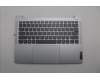 Lenovo 5CB1P49000 C-Cover with keyboard, English, Cloud Grey, Backlight, Non-FingerPrint, US