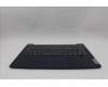 Lenovo 5CB1P49168 C-Cover with keyboard, US English Euro, Abyss Blue, Backlight, FingerPrint, US