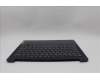 Lenovo 5CB1P49168 COVER UpCase EUROENG C83DA FP AB BLAI AL