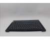 Lenovo 5CB1P49184 C-Cover with keyboard, French, Abyss Blue, Backlight, FingerPrint, US
