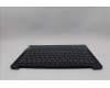 Lenovo 5CB1P49199 COVER UpCase EUROENG C83DA NFPAB BLAI AL