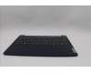 Lenovo 5CB1P49208 C-Cover with keyboard, Italian, Abyss Blue, Backlight, Non-FingerPrint, UK