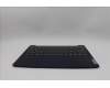 Lenovo 5CB1P49434 C-Cover with keyboard, German, Abyss Blue, Backlight, Non-FingerPrint, UK