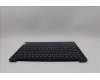 Lenovo 5CB1P49434 C-Cover with keyboard, German, Abyss Blue, Backlight, Non-FingerPrint, UK