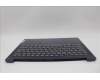 Lenovo 5CB1P49436 C-Cover with keyboard,Hungarian,Abyss Blue,Backlight,Non_FingerPrint