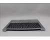 Lenovo 5CB1P49622 C-Cover with keyboard, French, Cloud Grey, Non-Backlight, Non-FingerPrint, US