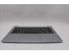 Lenovo 5CB1P49629 C-Cover with keyboard, Switzerland, Cloud Grey, Non_Backlight, Non_FingerPrint
