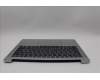 Lenovo 5CB1P49629 C-Cover with keyboard, Switzerland, Cloud Grey, Non-Backlight, Non-FingerPrint, UK