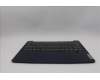 Lenovo 5CB1P49989 C-Cover with keyboard, Spanish, Abyss Blue, Non-Backlight, FingerPrint, UK