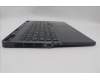 Lenovo 5CB1P50088 COVER Upper Case ASM_BUL L83DF ONGY