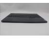 5CB1P50102 Lenovo COVER Upper Case ASM_ITA L83DF ONGY