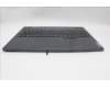 Lenovo 5CB1P50110 COVER Upper Case ASM_SPA L83DF ONGY