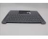Lenovo 5CB1P50151 C-Cover with keyboard, Bulgarian, Luna Grey, Non-FingerPrint, UK