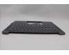 Lenovo 5CB1P50154 C-Cover with keyboard, US English Euro, Luna Grey, Non-Fingerprint, US