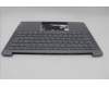 Lenovo 5CB1P50172 C-Cover with keyboard,Switzerland,Luna Grey,Non_Fingerprint