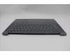 Lenovo 5CB1P50234 C-Cover with keyboard,Hebrew,Luna Grey