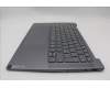 Lenovo 5CB1P50262 COVER Upper Case ASM ITA H83E2 LG PST