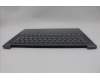 Lenovo 5CB1P50263 C-Cover with keyboard,Italian,Luan Grey