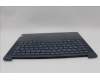 Lenovo 5CB1P50304 C-Cover with keyboard,German,Tidal Teal,Puresight Logo