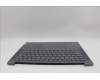 Lenovo 5CB1P54077 C-Cover with keyboard,Portuguese,Luan Grey,Puresight Logo