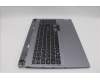Lenovo 5CB1P55279 COVER UpperCase ASM NORDIC C 83DG LGBLAI