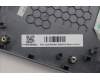 Lenovo 5CB1P55485 COVER Upper Case ASM HBW C 83DG LGRGBAI