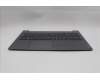 Lenovo 5CB1P69453 C-Cover with keyboard,UK English,Luna Grey,Non_Fingerprint