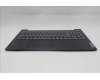 Lenovo 5CB1P71889 C-Cover with keyboard, Bulgarian, Black, Non-Fingerprint, UK