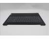 Lenovo 5CB1P71890 C-Cover with keyboard, Belgian, Black, Non-Fingerprint, UK