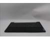 5CB1P71900 Lenovo COVER Upper Case ASM_ITA L 83GWNFP BK