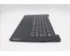 Lenovo 5CB1P73676 COVER Upper Case ASM_ARA L83GUNFP BK TEX