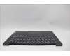 Lenovo 5CB1P73680 C-Cover with keyboard,US English Euro,Black,Non_Fingerprint