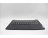 Lenovo 5CB1P73680 C-Cover with keyboard, US English Euro, Black, Non-Fingerprint, US