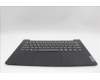 Lenovo 5CB1P73681 C-Cover with keyboard, French, Black, Non-Fingerprint, US