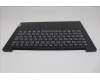 Lenovo 5CB1P73696 C-Cover with keyboard, Spanish, Black, Non-Fingerprint, UK